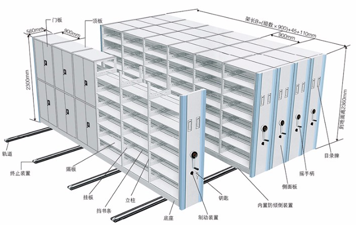 鐵皮文件柜廠家